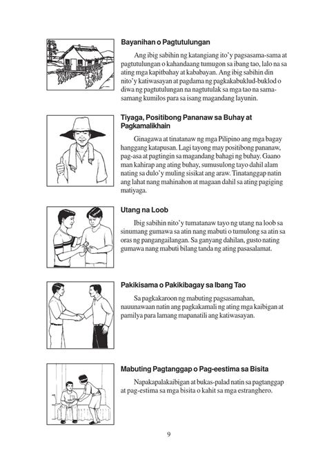 Talata Tungkol Sa Pagtutulungan – Halimbawa At Iba .